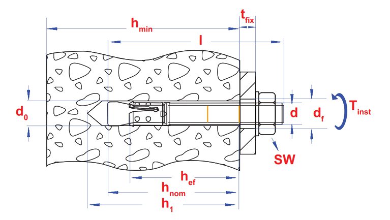 mth-a4-product